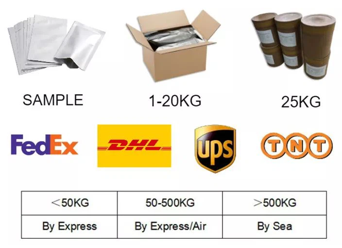 CAS:4404-43-7 | Calcofluor White M2R