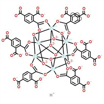 CAS:1334722-04-1|UIO-66-COOH Metal-Organic FrameworksSinónimos